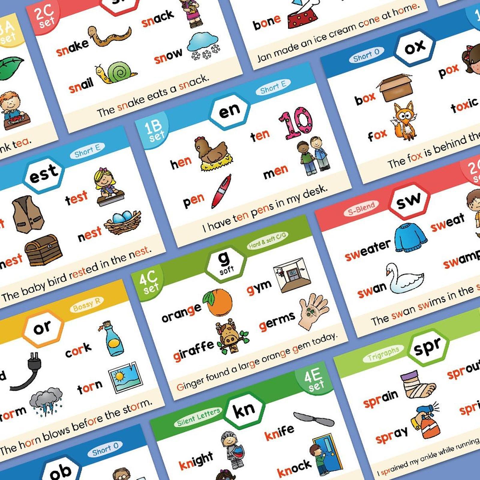 Phonics Card Game - แฟลชการ์ดโฟนิคส์สำหรับการสะกดคำเพื่อการศึกษาสำหรับเด็กวัยหัดเดิน โรงเรียนอนุบาล และการเรียนที่บ้าน